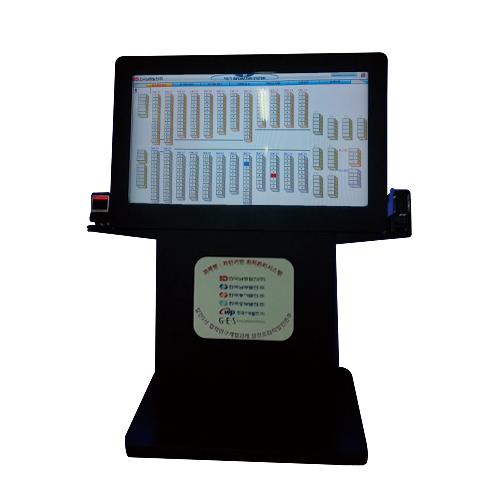 Optimal Control System of Circuit Breaker | optimal control system, controller, Management System for Circuit Breaker, Circuit Breaker Control System,DCS System, PLC System,  DCS