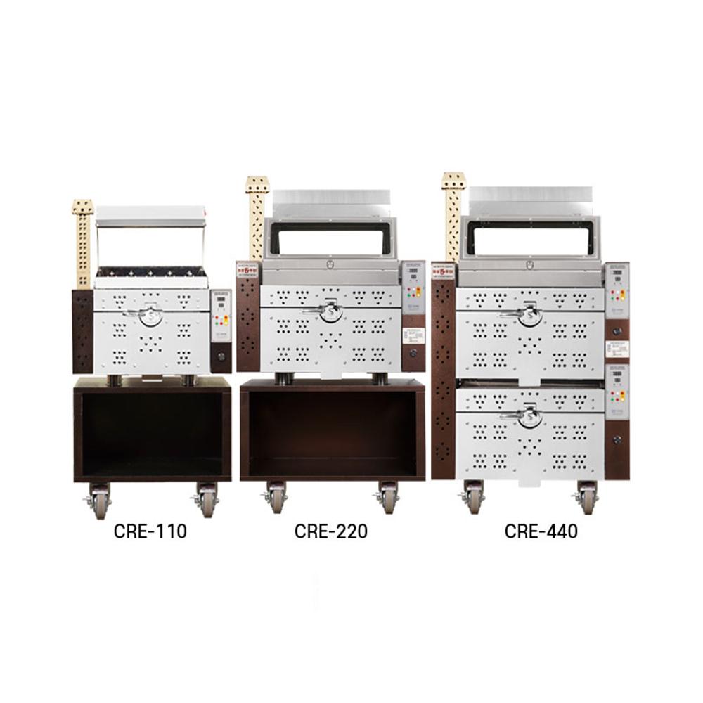 Crechef Goven5 220